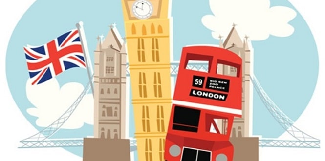 Apprendre l’anglais avec le Wall Street English